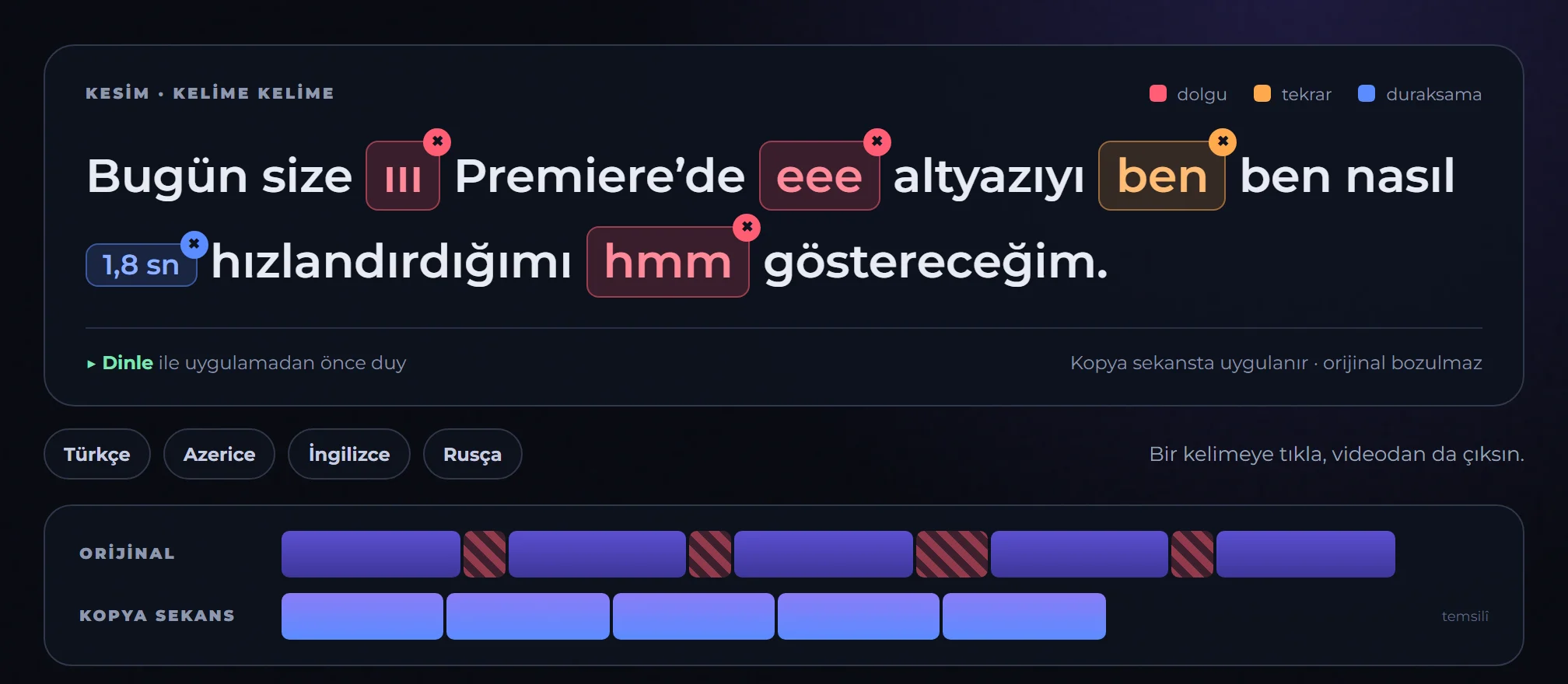 Transkriptte işaretlenmiş dolgu sesleri, tekrar ve duraksama; kesimlerden sonra kısalan kopya sekans